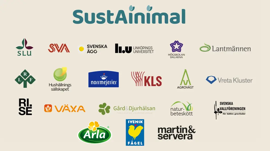 Samtliga partners logotyper mot beige bakgrund.