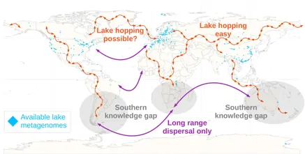 Dispersal routes of lake microorganisms. Map by Fernando Puente Sanchez
